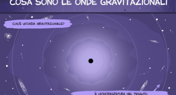 Un video fumetto per spiegare la scoperta del secolo: le onde gravitazionali