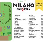 mappa_milano_facebook