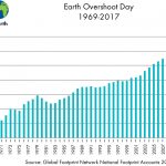eod-past-dates-en-1000