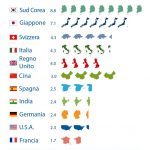 How_many_countries_2017_v1