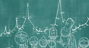 Julius Lothar Meyer, chi è il chimico celebrato dal doodle di Google?