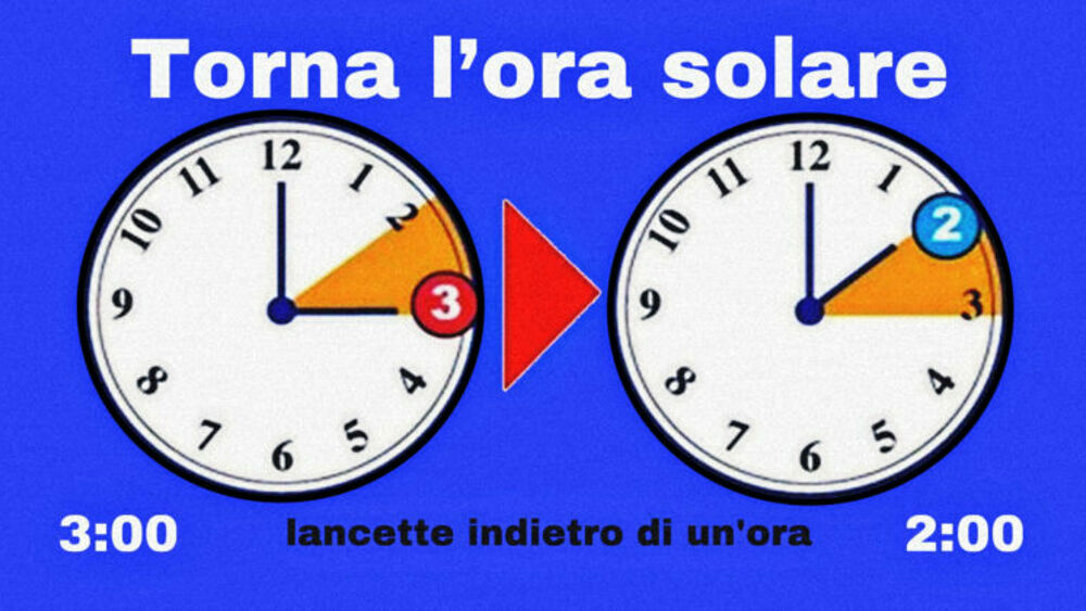 Ora solare, nel weekend si cambia l’ora due orologi che mostrano come cambiare l'ora