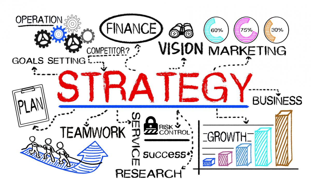 Business Plan  progettazione di un piano di lavoro