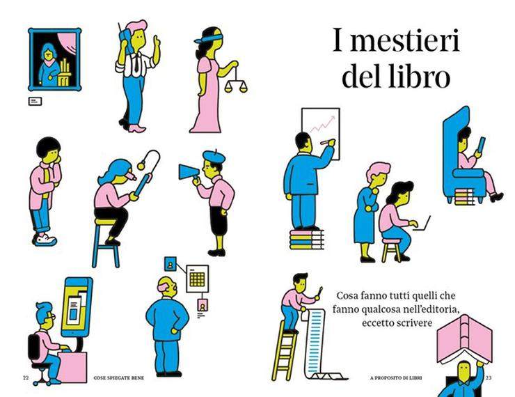 A proposito di libri