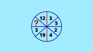 Test matematico