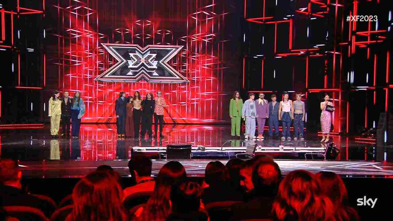 x factor - fortementein.com